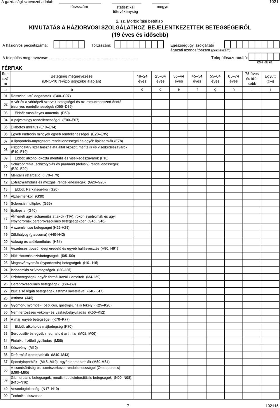 FÉRFIAK Sorszá m Betesé menevezése (BNO- revízió jeyzéke lpján) 19 24 c 25 34 d 35 44 e 45 54 Települészonosító: 55 64 65 74 h Eyütt (c i) j 01 Rosszindultú dntok (C00 C97) A vér és vérképző szervek