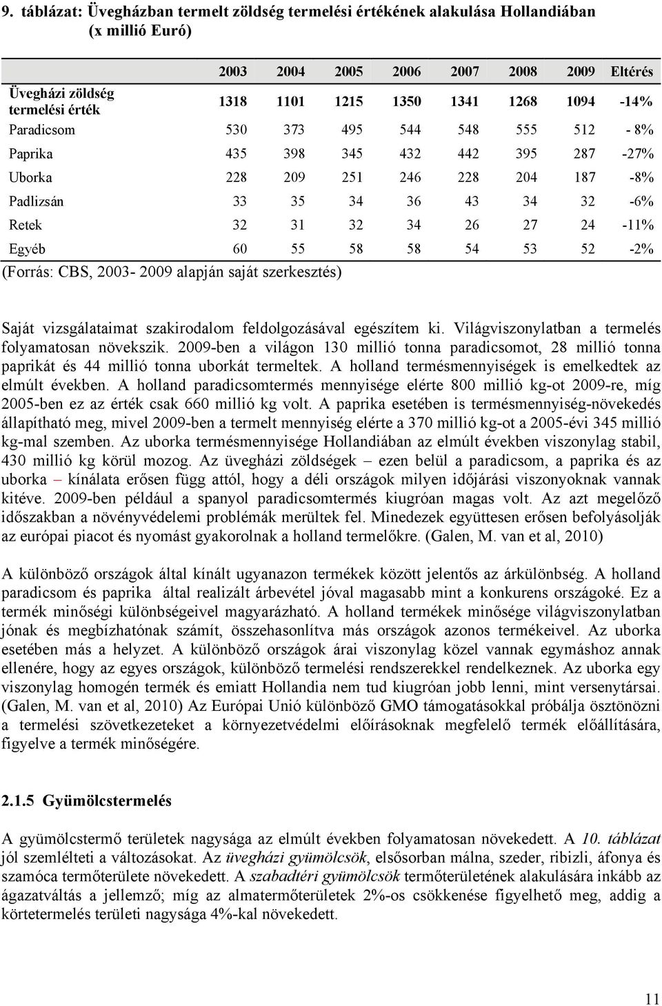 Egyéb 60 55 58 58 54 53 52-2% (Forrás: CBS, 2003-2009 alapján saját szerkesztés) Saját vizsgálataimat szakirodalom feldolgozásával egészítem ki. Világviszonylatban a termelés folyamatosan növekszik.