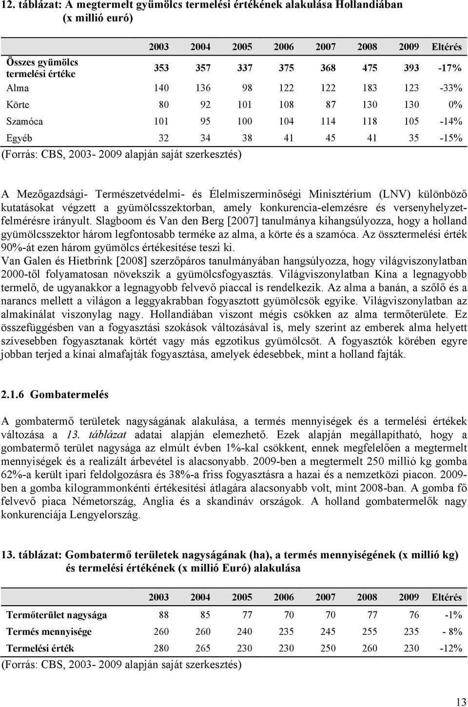 A Mezőgazdsági- Természetvédelmi- és Élelmiszerminőségi Minisztérium (LNV) különböző kutatásokat végzett a gyümölcsszektorban, amely konkurencia-elemzésre és versenyhelyzetfelmérésre irányult.