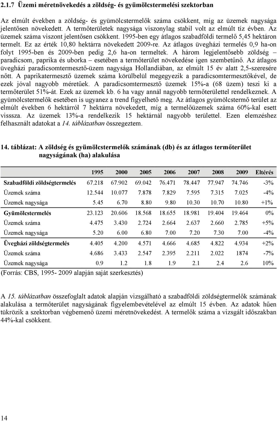 Ez az érték 10,80 hektárra növekedett 2009-re. Az átlagos üvegházi termelés 0,9 ha-on folyt 1995-ben és 2009-ben pedig 2,6 ha-on termeltek.