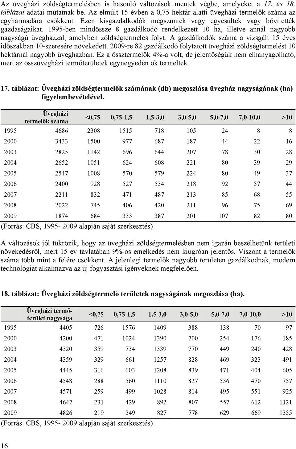 1995-ben mindössze 8 gazdálkodó rendelkezett 10 ha, illetve annál nagyobb nagyságú üvegházzal, amelyben zöldségtermelés folyt.