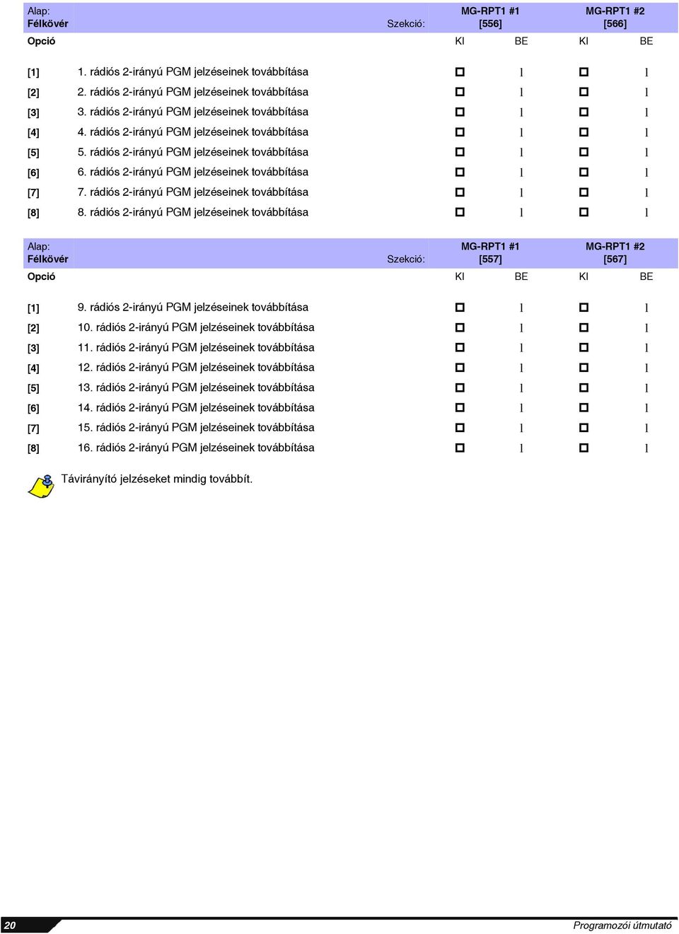 rádiós 2-irányú PGM jelzéseinek továbbítása l l [7] 7. rádiós 2-irányú PGM jelzéseinek továbbítása l l [8] 8.