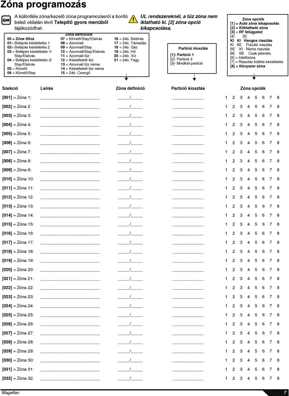 = Követő/Stay/Elalvás 08 = Azonnali 09 = Azonnali/Stay 10 = Azonnali/Stay/Elalvás 11 = Azonnali tűz 12 = Késleltetett tűz 13 = Azonnali tűz néma 14 = Késleltetett tűz néma 15 = 24ó. Csengő 16 = 24ó.