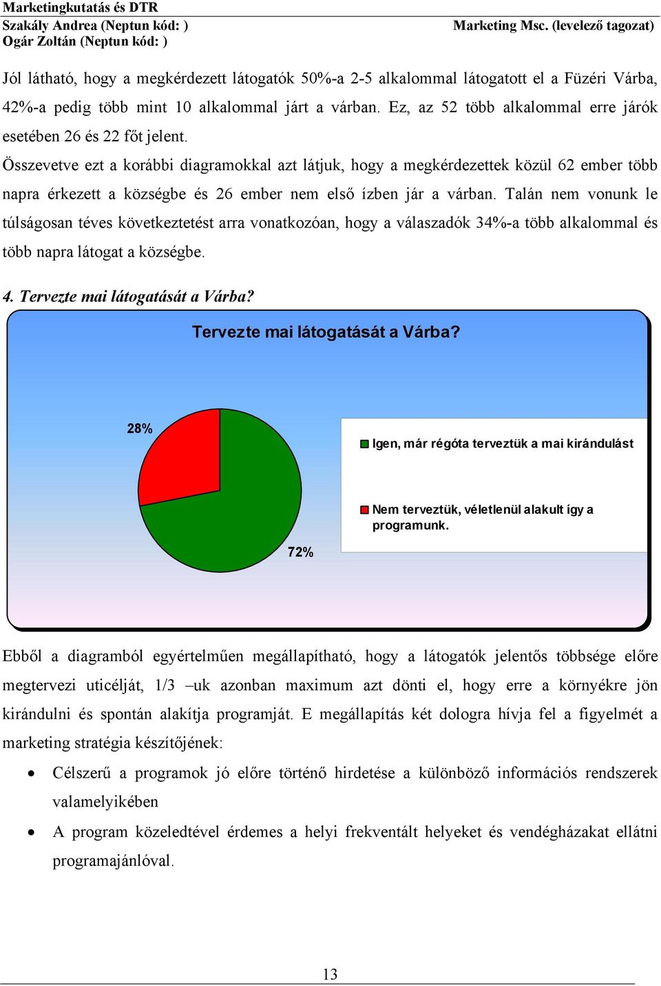 Összevetve ezt a krábbi diagramkkal azt látjuk, hgy a megkérdezettek közül 62 ember több napra érkezett a községbe és 26 ember nem első ízben jár a várban.