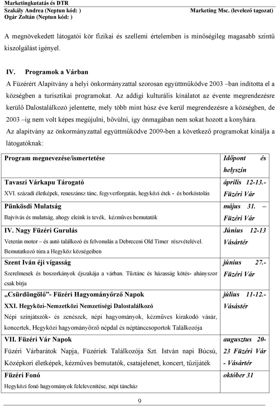 Az addigi kulturális kínálatt az évente megrendezésre kerülő Dalstalálkzó jelentette, mely több mint húsz éve kerül megrendezésre a községben, de 2003 ig nem vlt képes megújulni, bővülni, így