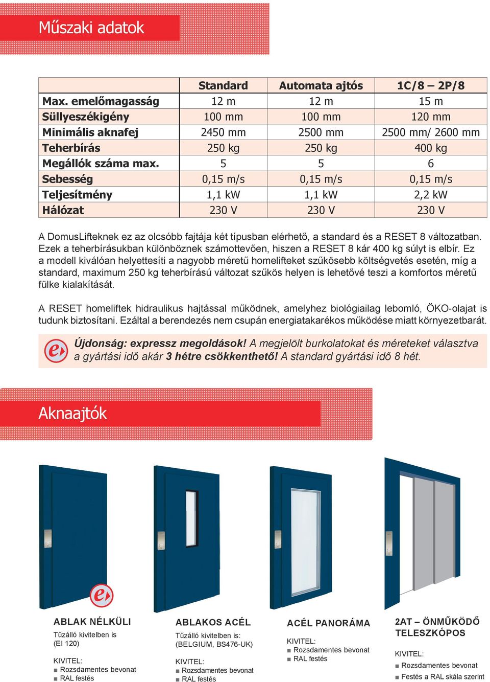 5 5 6 Sbsség 0,15 m/s 0,15 m/s 0,15 m/s Tljsítmény 1,1 kw 1,1 kw 2,2 kw Hálózat 230 V 230 V 230 V omusliftknk z az olcsóbb fajtája két típusban lérhtő, a standard és a RST 8 változatban.