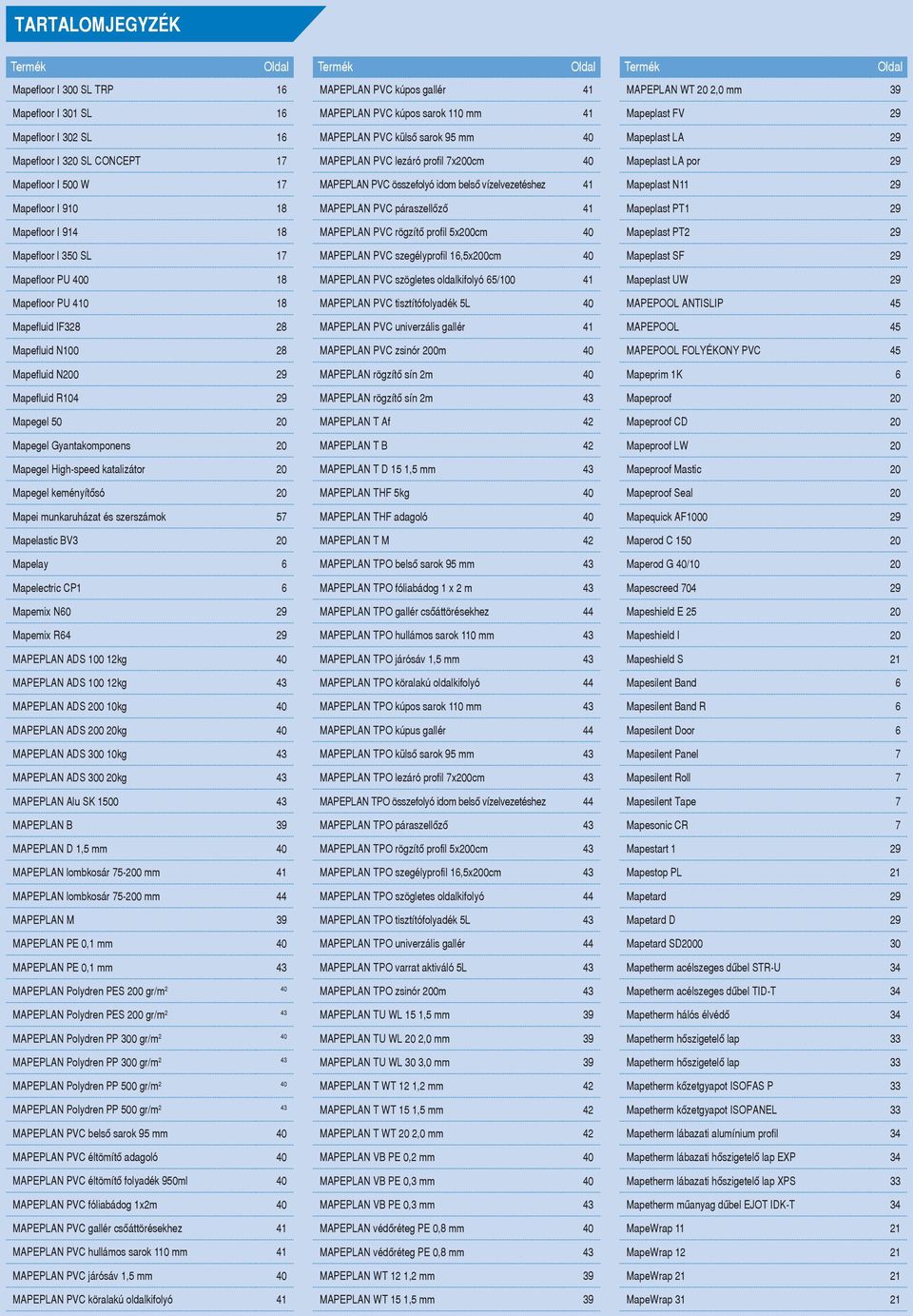 Mapegel High-speed katalizátor 20 Mapegel keményítôsó 20 Mapei munkaruházat és szerszámok 57 Mapelastic BV3 20 Mapelay 6 Mapelectric CP1 6 Mapemix N60 29 Mapemix R64 29 MAPEPLAN ADS 100 12kg 40