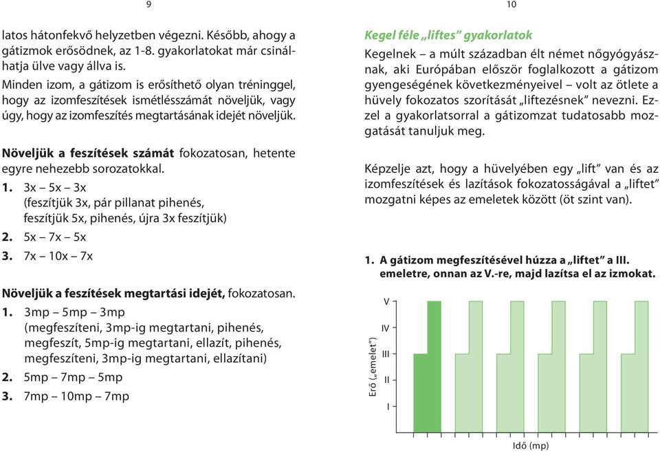 Növeljük a feszítések számát fokozatosan, hetente egyre nehezebb sorozatokkal. 1. 3x 5x 3x (feszítjük 3x, pár pillanat pihenés, feszítjük 5x, pihenés, újra 3x feszítjük) 2. 5x 7x 5x 3.