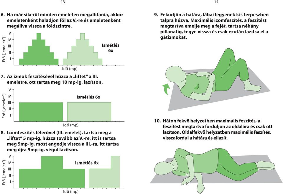 -re, itt is tartsa meg 5mp-ig, most engedje vissza a.-ra, itt tartsa meg újra 5mp-ig, végül lazítson. smétlés 6x 9. Feküdjön a hátára, lábai legyenek kis terpeszben talpra húzva.