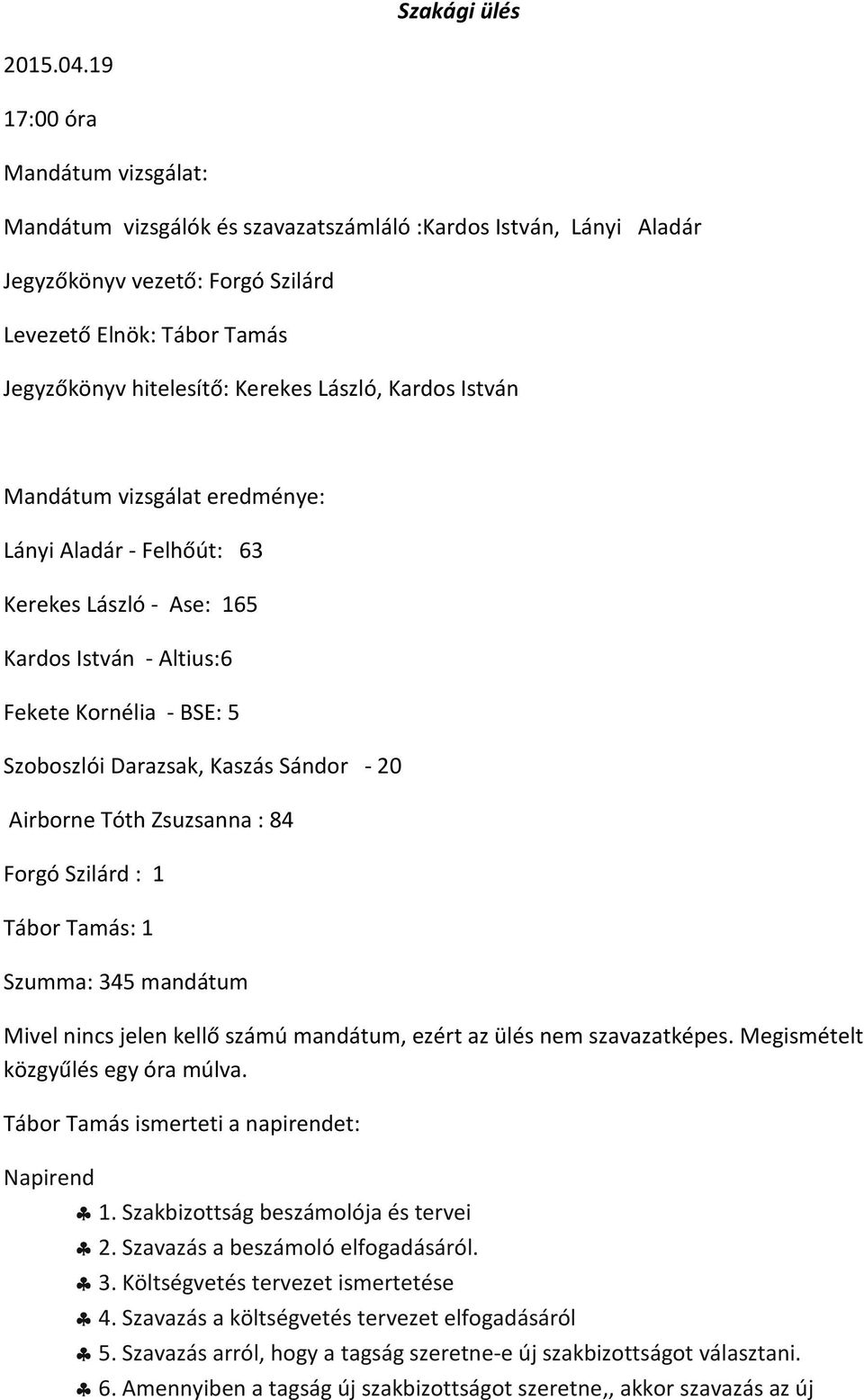 László, Kardos István Mandátum vizsgálat eredménye: Lányi Aladár - Felhőút: 63 Kerekes László - Ase: 165 Kardos István - Altius:6 Fekete Kornélia - BSE: 5 Szoboszlói Darazsak, Kaszás Sándor - 20