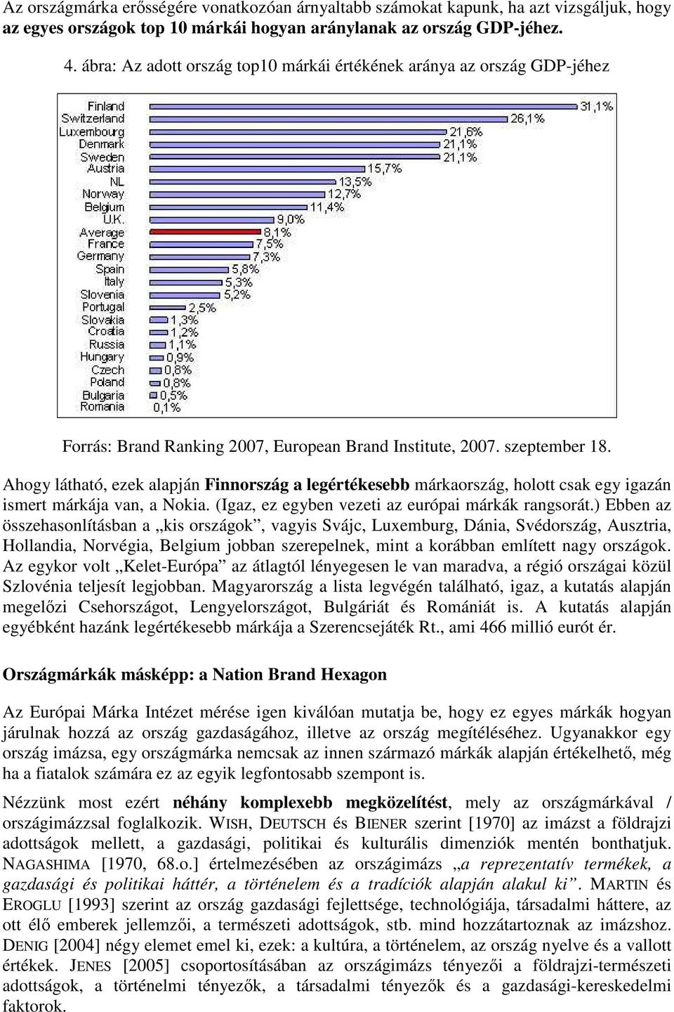 Ahogy látható, ezek alapján Finnország a legértékesebb márkaország, holott csak egy igazán ismert márkája van, a Nokia. (Igaz, ez egyben vezeti az európai márkák rangsorát.