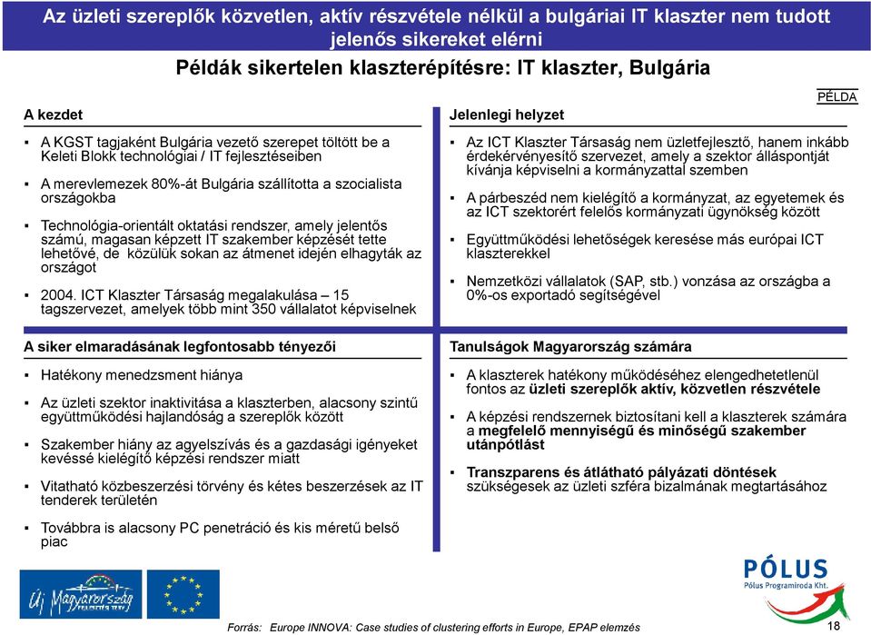 oktatási rendszer, amely jelentıs számú, magasan képzett IT szakember képzését tette lehetıvé, de közülük sokan az átmenet idején elhagyták az országot 2004.