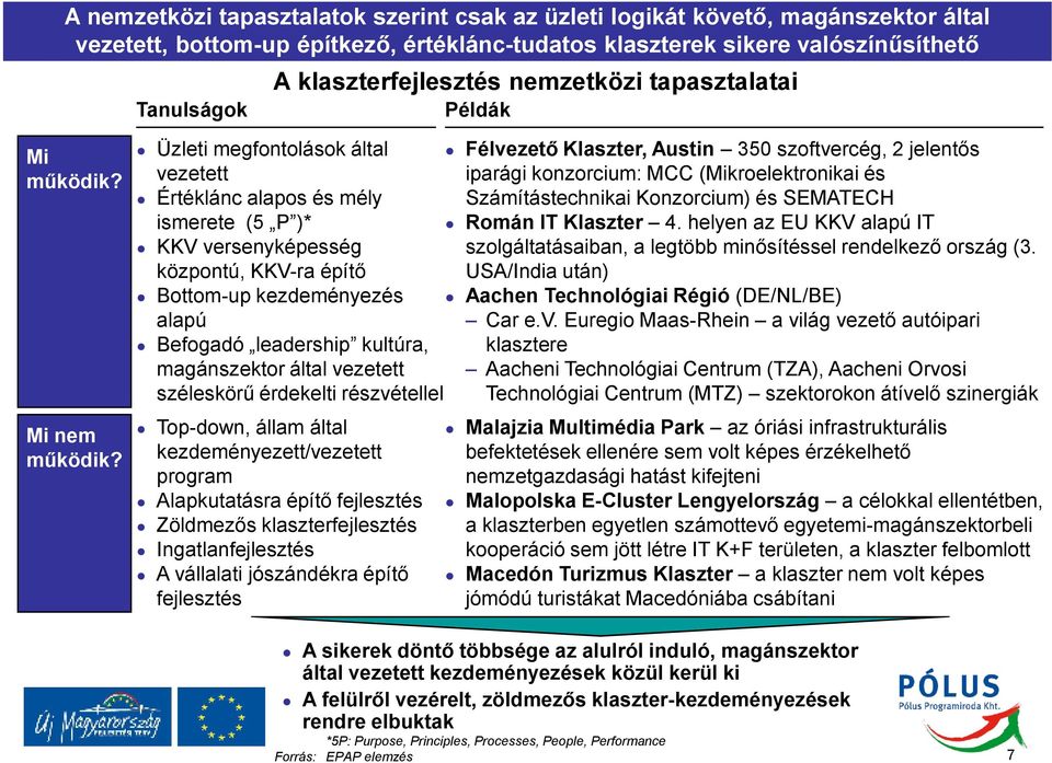 Üzleti megfontolások által vezetett Értéklánc alapos és mély ismerete (5 P )* KKV versenyképesség központú, KKV-ra építı Bottom-up kezdeményezés alapú Befogadó leadership kultúra, magánszektor által