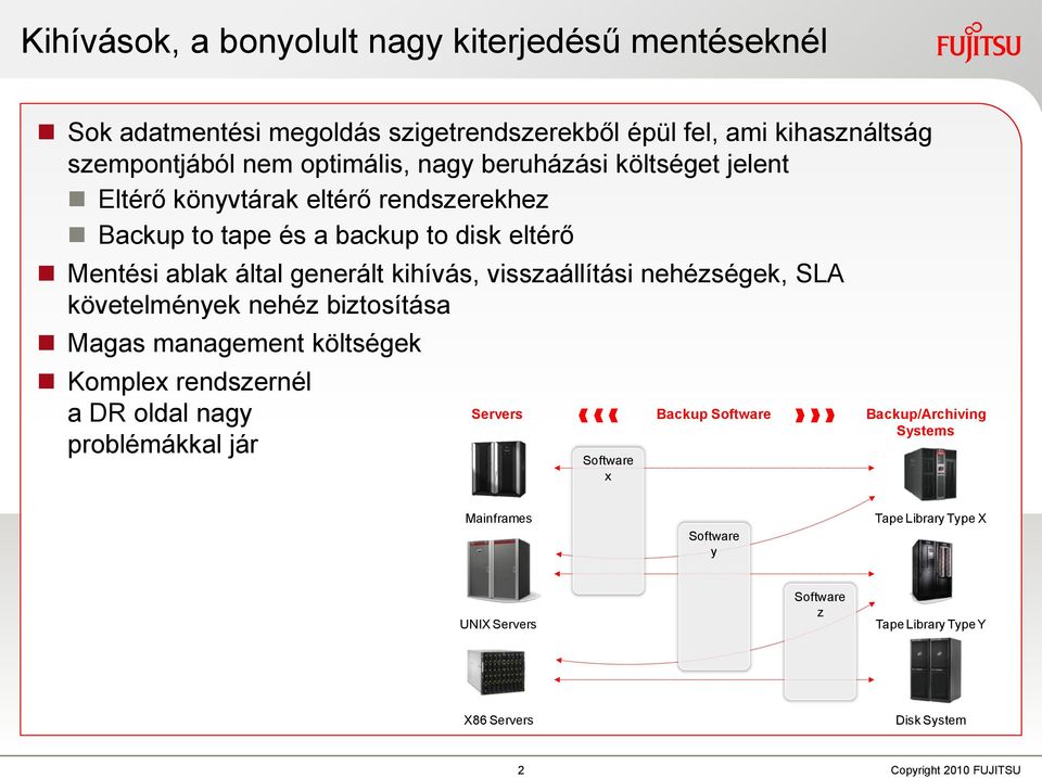 visszaállítási nehézségek, SLA követelmények nehéz biztosítása Magas management költségek Komplex rendszernél a DR oldal nagy problémákkal jár Servers Backup