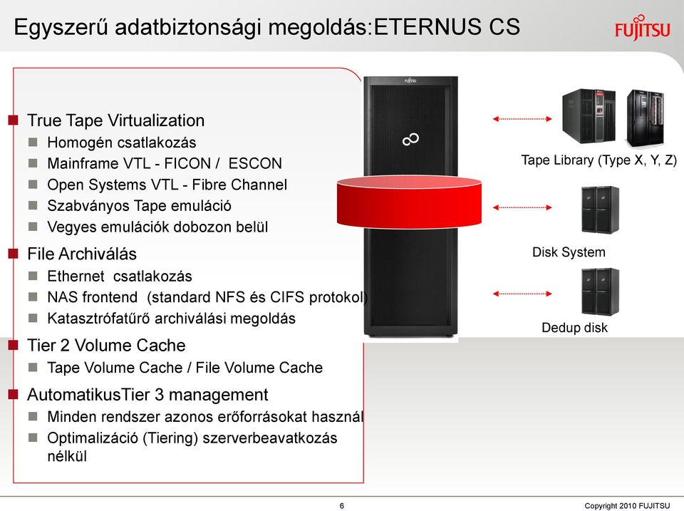 Katasztrófatűrő archiválási megoldás Tier 2 Volume Cache Tape Volume Cache / File Volume Cache AutomatikusTier 3 management Minden rendszer