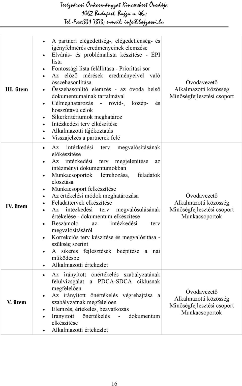 eredményeivel való összehasonlítása Összehasonlító elemzés - az óvoda belső dokumentumainak tartalmával Célmeghatározás - rövid-, közép- és hosszútávú célok Sikerkritériumok meghatároz Intézkedési