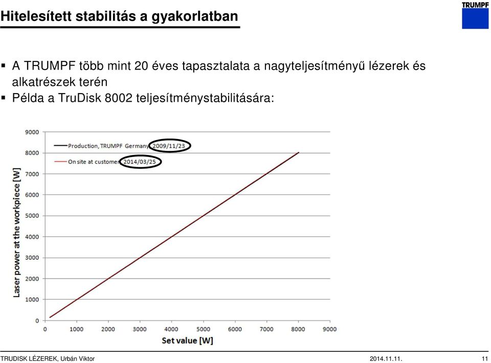 és alkatrészek terén Példa a TruDisk 8002