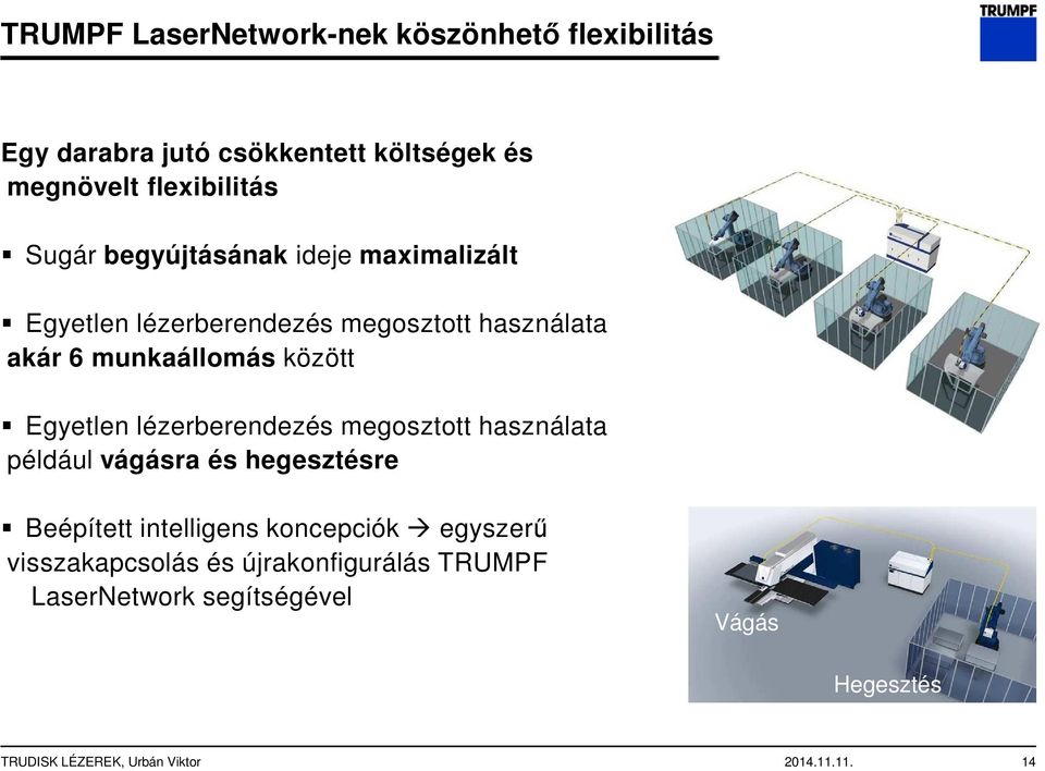 lézerberendezés megosztott használata például vágásra és hegesztésre Beépített intelligens koncepciók egyszerű