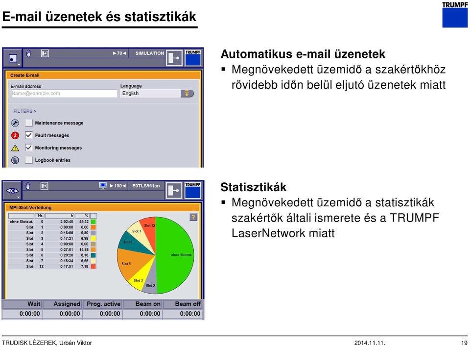 miatt Statisztikák Megnövekedett üzemidő a statisztikák szakértők általi