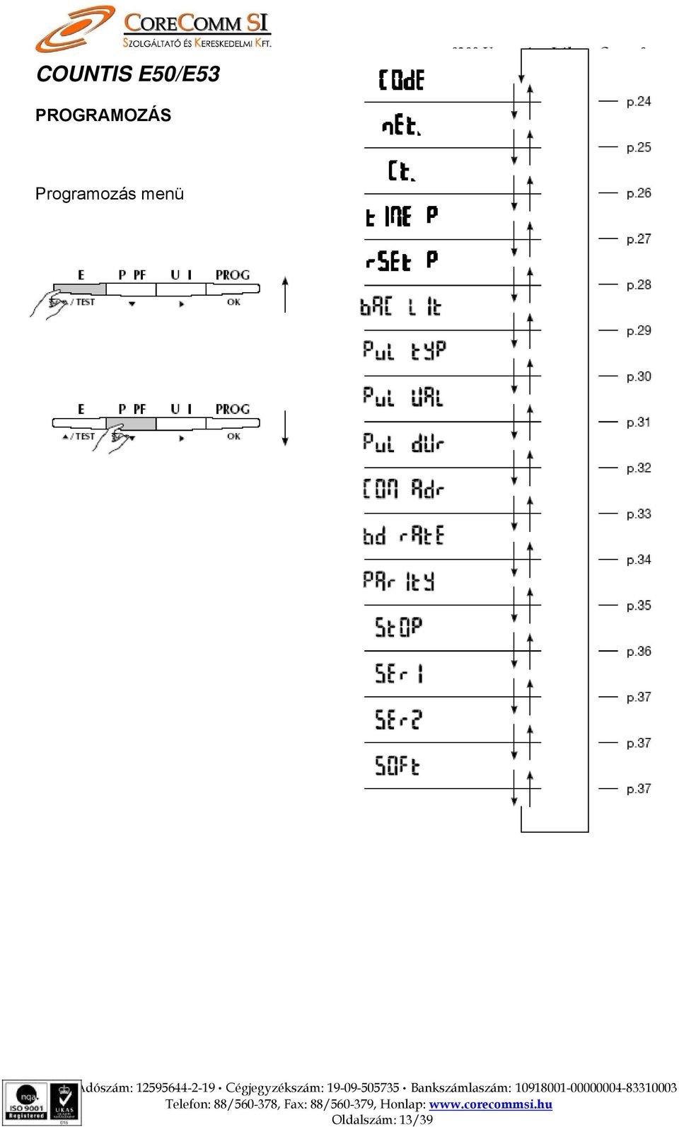 8. PROGRAMOZÁS