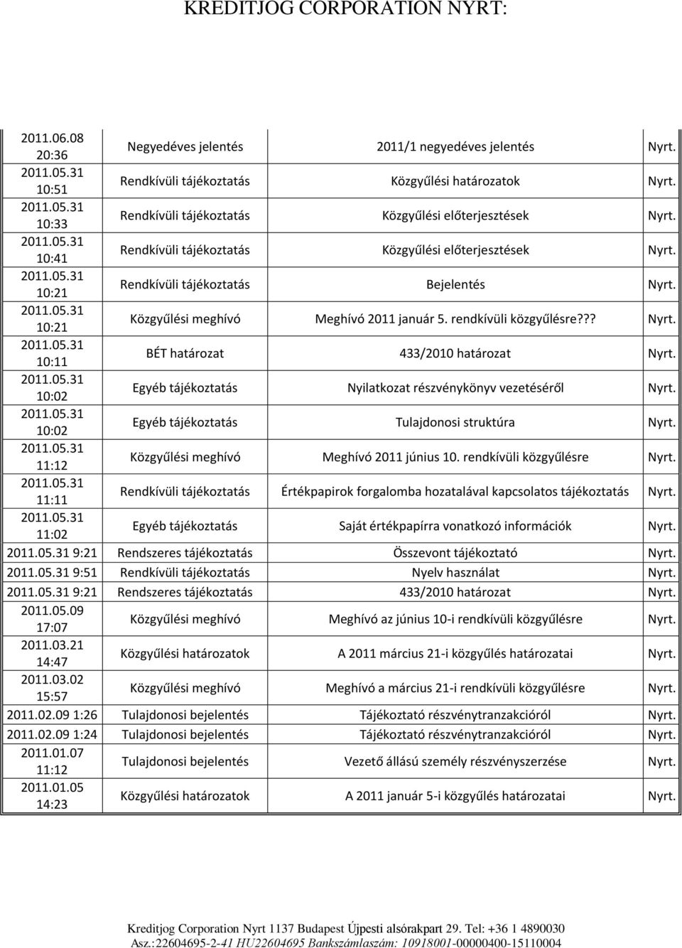 10:02 Egyéb tájékoztatás Nyilatkozat részvénykönyv vezetéséről Nyrt. 10:02 Egyéb tájékoztatás Tulajdonosi struktúra Nyrt. 11:12 Közgyűlési meghívó Meghívó 2011 június 10. rendkívüli közgyűlésre Nyrt.