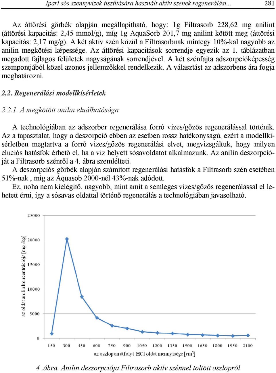 A két aktív szén közül a Filtrasorbnak mintegy 10%-kal nagyobb az anilin megkötési képessége. Az áttörési kapacitások sorrendje egyezik az 1.