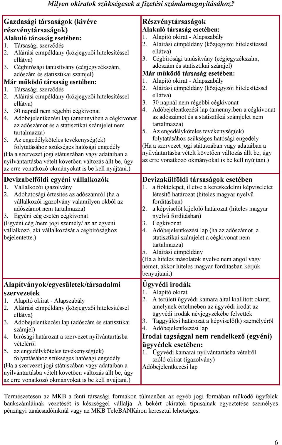 Aláírási címpéldány (közjegyzői hitelesítéssel ellátva) 3. 30 napnál nem régebbi cégkivonat 4.