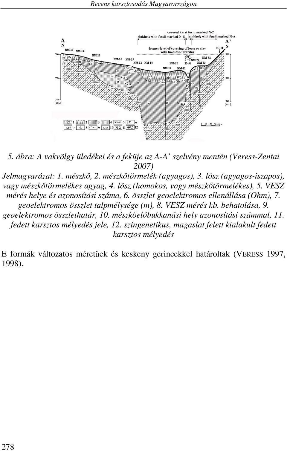 összlet geoelektromos ellenállása (Ohm), 7. geoelektromos összlet talpmélysége (m), 8. VESZ mérés kb. behatolása, 9. geoelektromos összlethatár, 10.