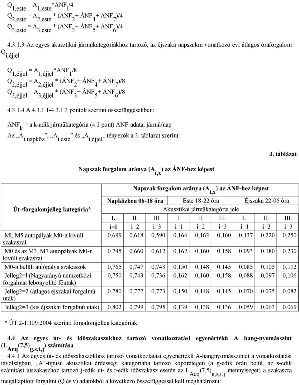 3.1.1-4.3.1.3 pontok szerinti összefüggésekben: ÁNF k = a k-adik jármőkategória (4.2 pont) ÁNF-adata, jármő/nap Az A i,napköz, A i,este és A i,éjjel tényezık a 3. táblázat szerint.