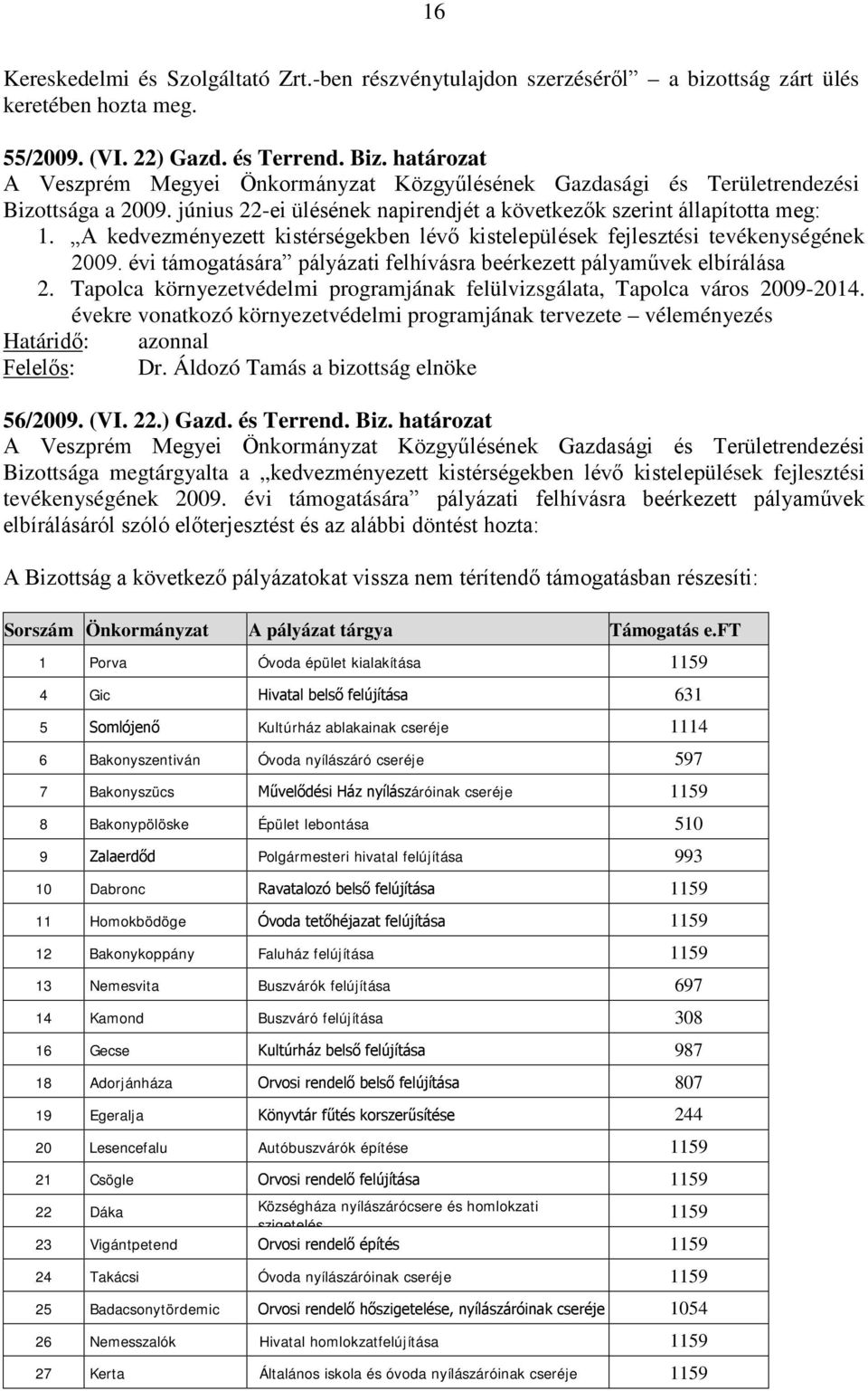 A kedvezményezett kistérségekben lévő kistelepülések fejlesztési tevékenységének 2009. évi támogatására pályázati felhívásra beérkezett pályaművek elbírálása 2.