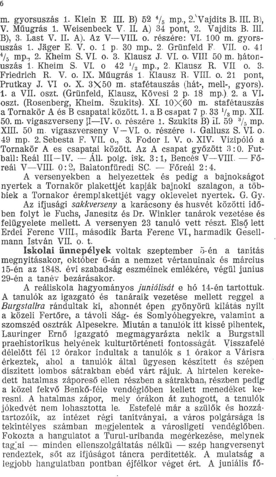 Müugrás 1. Kausz R. VIII. o. 21 pont, Prutkay J. VI o. X. 3 X 50 m. stafétauszás (hát, me, gyors). 1. a VII. oszt. (Grünfed, Kausz, Kövesi 2 p. 18 mp.). 2. a VI. oszt. (Rosen berg, Kheim. Szukits).