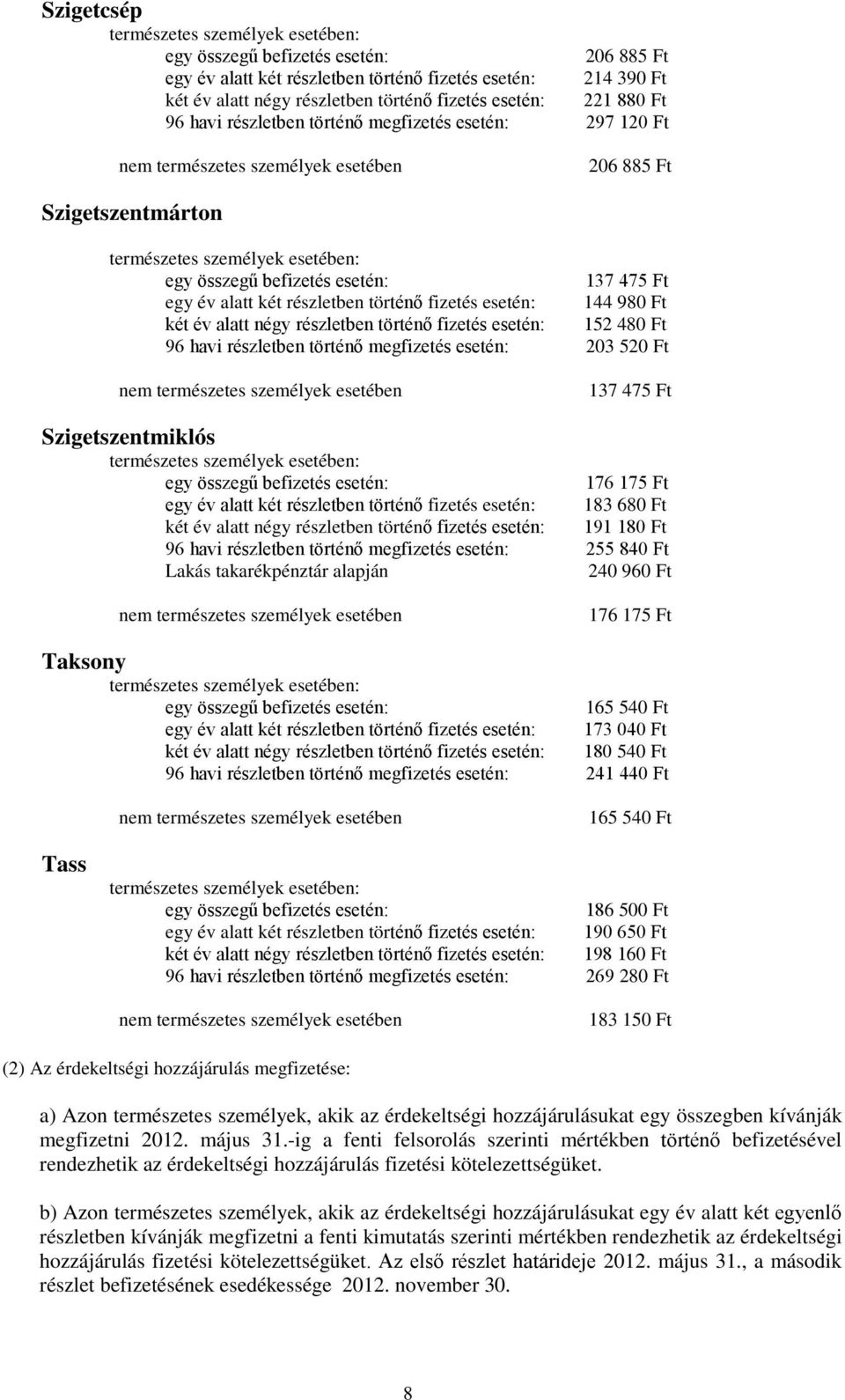 történő megfizetés esetén: 203 520 Ft 137 475 Ft Szigetszentmiklós 176 175 Ft egy év alatt két részletben történő fizetés esetén: 183 680 Ft két év alatt négy részletben történő fizetés esetén: 191