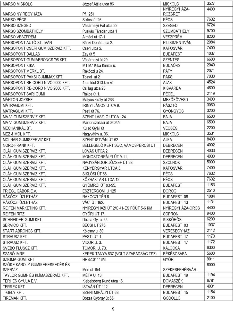 MARSOPONT AUTÓ ST. IVÁN Bánki Donát utca 2. PILISSZENTIVÁN 2084 MARSOPONT CSERI GUMISZERVIZ KFT. Cseri utca 2. KAPOSVÁR 7400 MARSOPONT DALLAS Zay út 5 BUDAPEST 1037 MARSOPONT GUMIABRONCS '96 KFT.