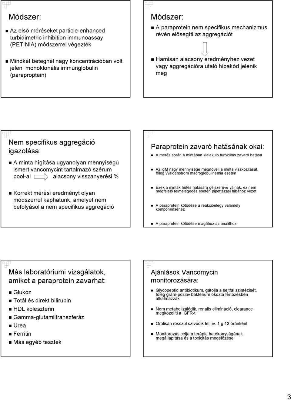 aggregáció igazolása: A minta hígítása ugyanolyan mennyiségű ismert vancomycint tartalmazó szérum pool-al alacsony visszanyerési % Korrekt mérési eredményt olyan módszerrel kaphatunk, amelyet nem