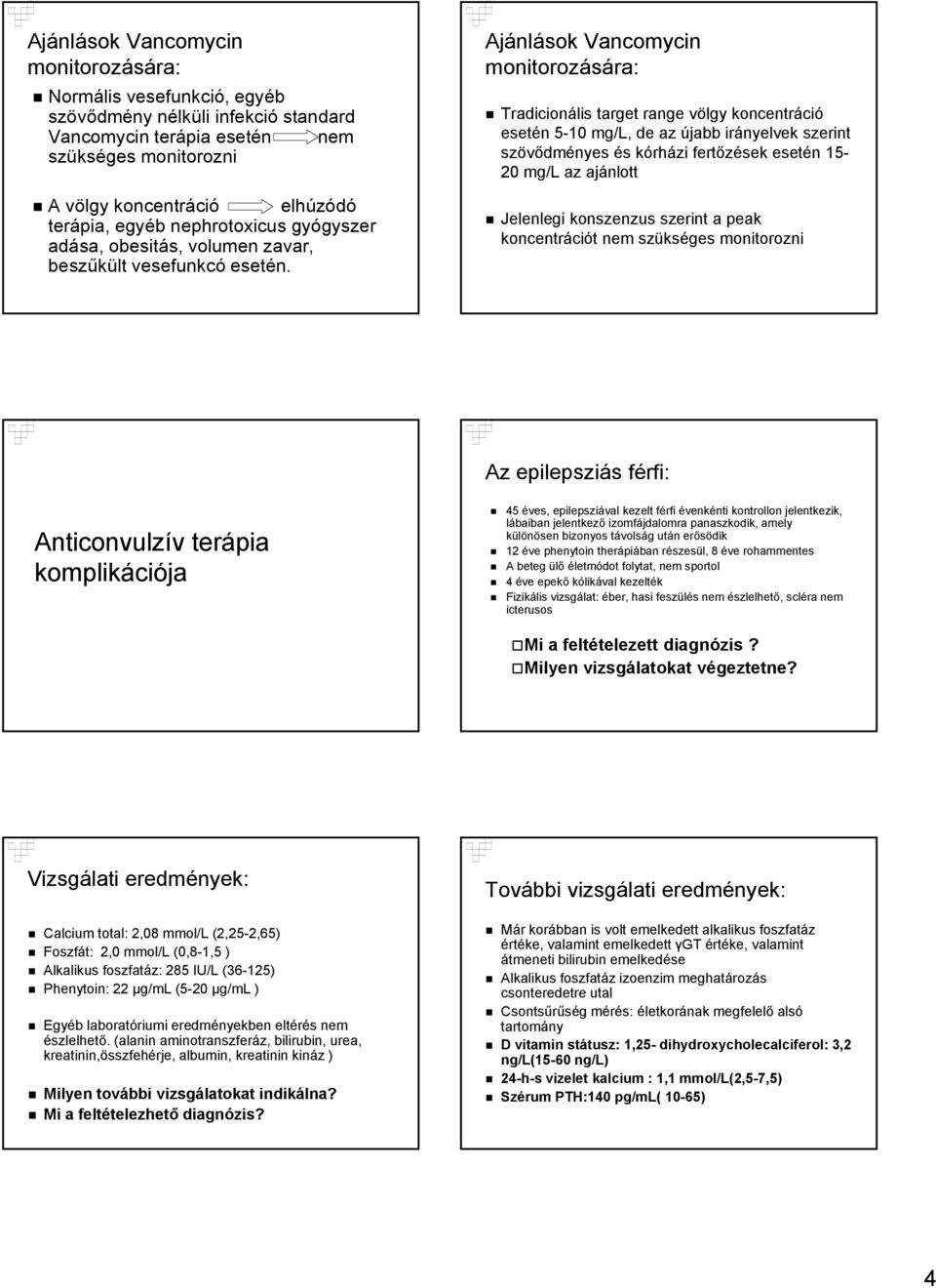 Ajánlások Vancomycin monitorozására: Tradicionális target range völgy koncentráció esetén 5-10 mg/l, de az újabb irányelvek szerint szövődményes és kórházi fertőzések esetén 15-20 mg/l az ajánlott