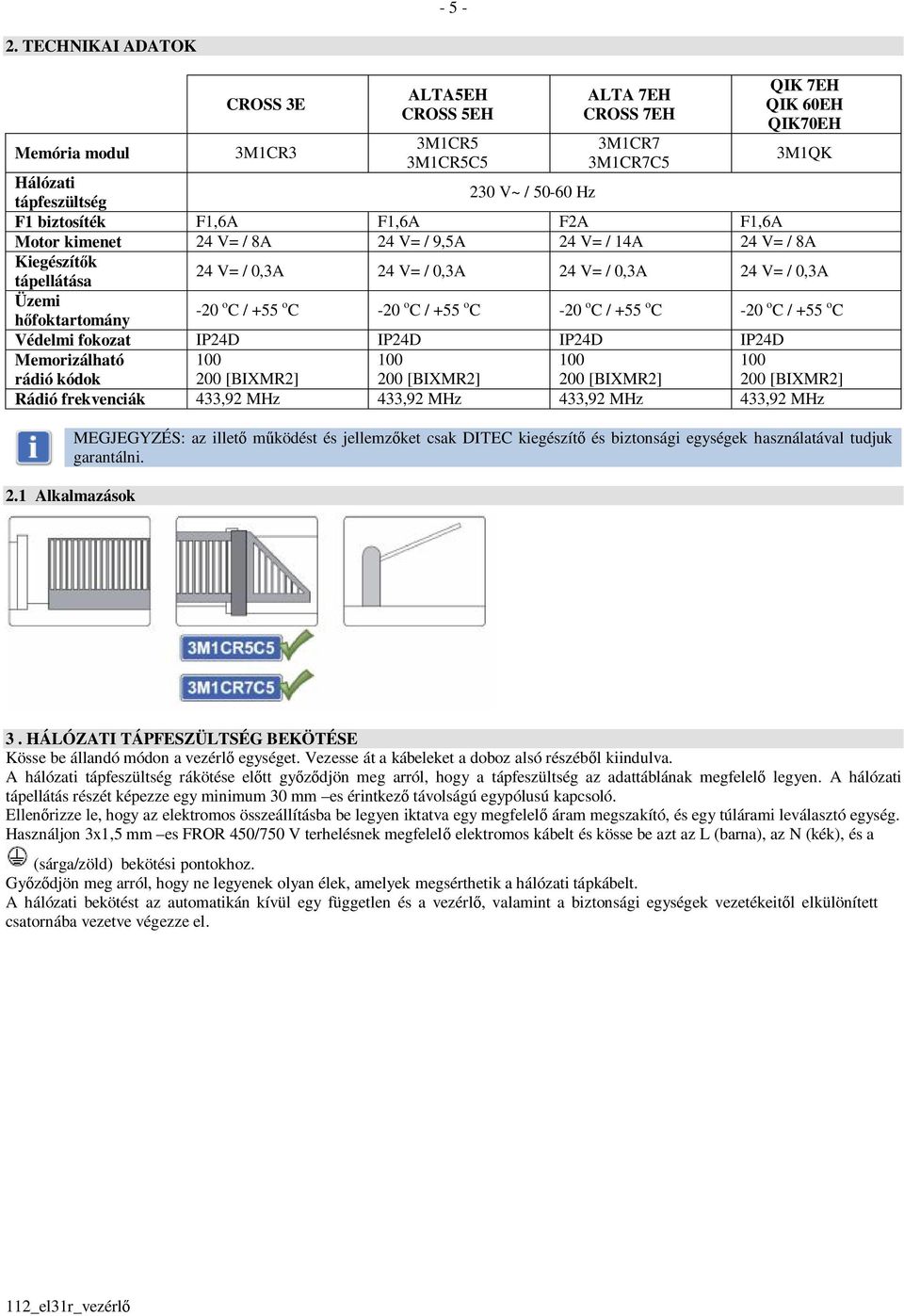 F1,6A Motor kimenet 24 V= / 8A 24 V= / 9,5A 24 V= / 14A 24 V= / 8A Kiegészítők tápellátása 24 V= / 0,3A 24 V= / 0,3A 24 V= / 0,3A 24 V= / 0,3A Üzemi hőfoktartomány -20 o C / +55 o C -20 o C / +55 o C