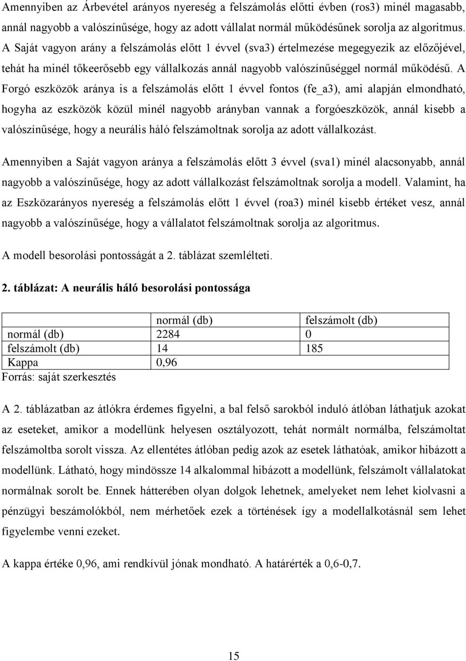 A Forgó eszközök aránya is a felszámolás előtt 1 évvel fontos (fe_a3), ami alapján elmondható, hogyha az eszközök közül minél nagyobb arányban vannak a forgóeszközök, annál kisebb a valószínűsége,