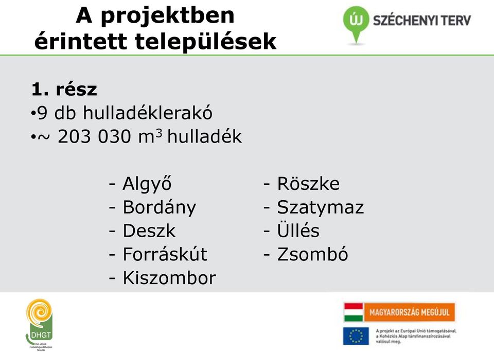 hulladék - Algyő - Röszke - Bordány -