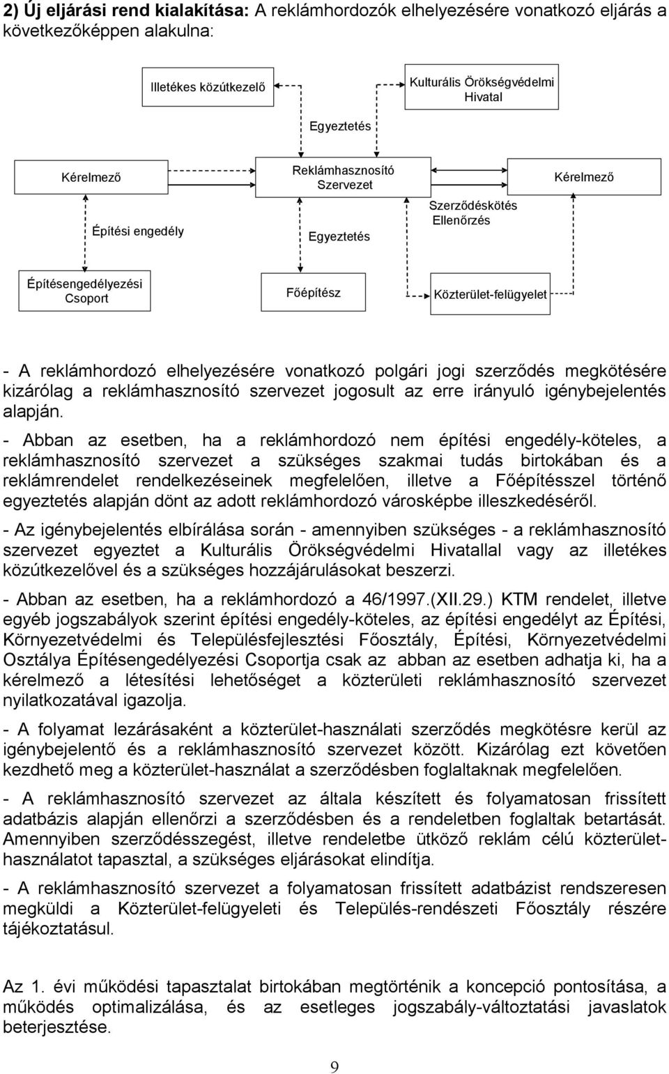 szerződés megkötésére kizárólag a reklámhasznosító szervezet jogosult az erre irányuló igénybejelentés alapján.