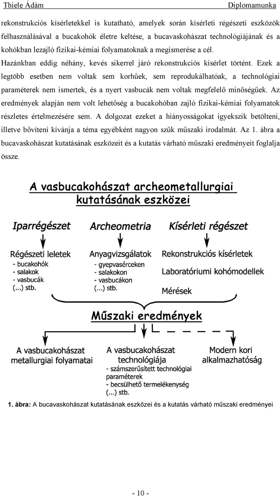 Ezek a legtöbb esetben nem voltak sem korhűek, sem reprodukálhatóak, a technológiai paraméterek nem ismertek, és a nyert vasbucák nem voltak megfelelő minőségűek.