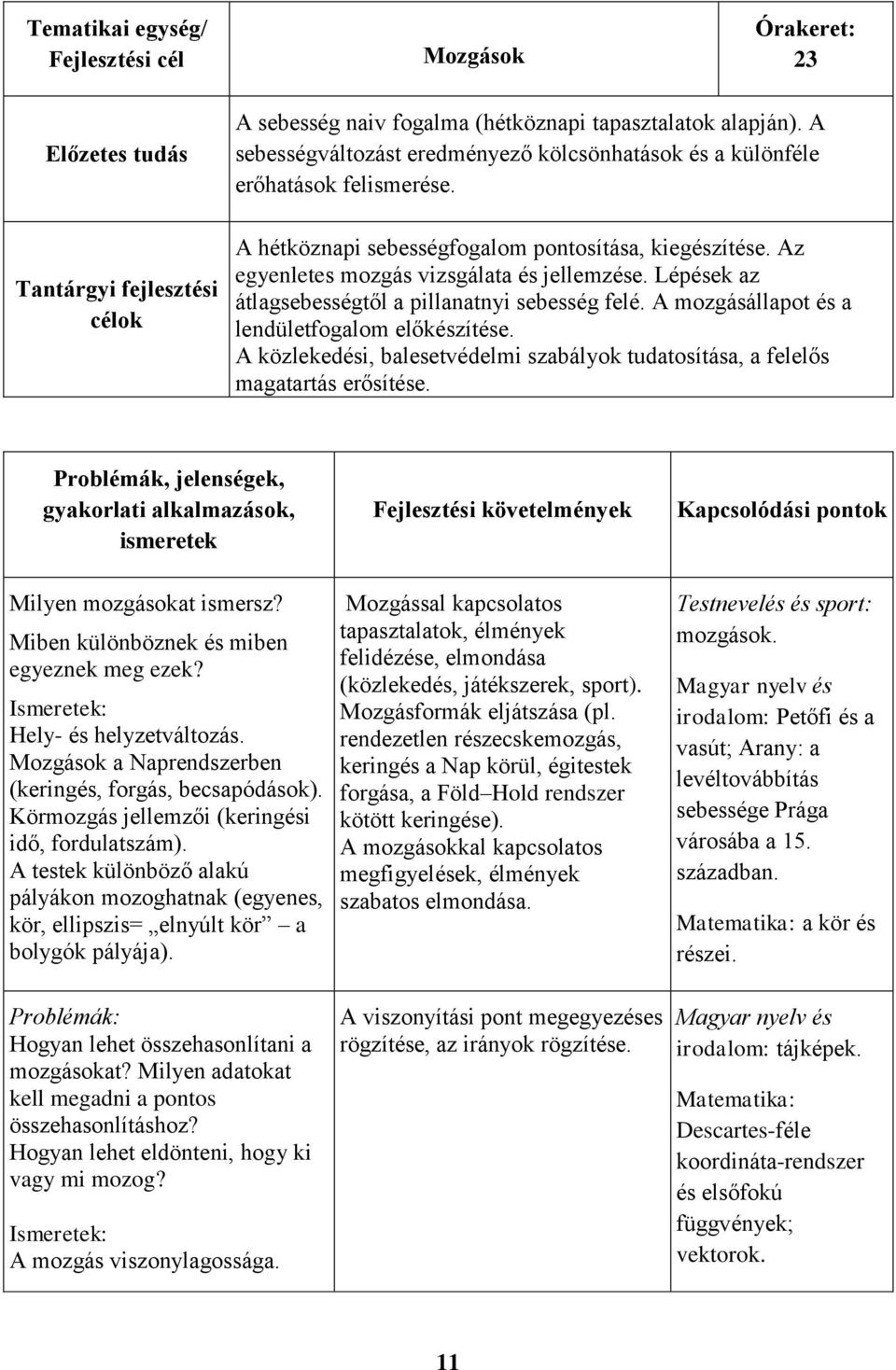 Lépések az átlagsebességtől a pillanatnyi sebesség felé. A mozgásállapot és a lendületfogalom előkészítése. A közlekedési, balesetvédelmi szabályok tudatosítása, a felelős magatartás erősítése.