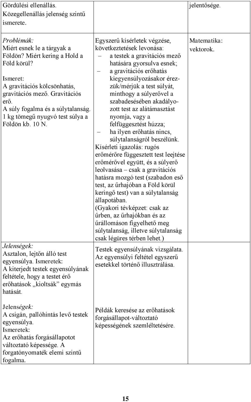 Jelenségek: Asztalon, lejtőn álló test egyensúlya. A kiterjedt testek egyensúlyának feltétele, hogy a testet érő erőhatások kioltsák egymás hatását.