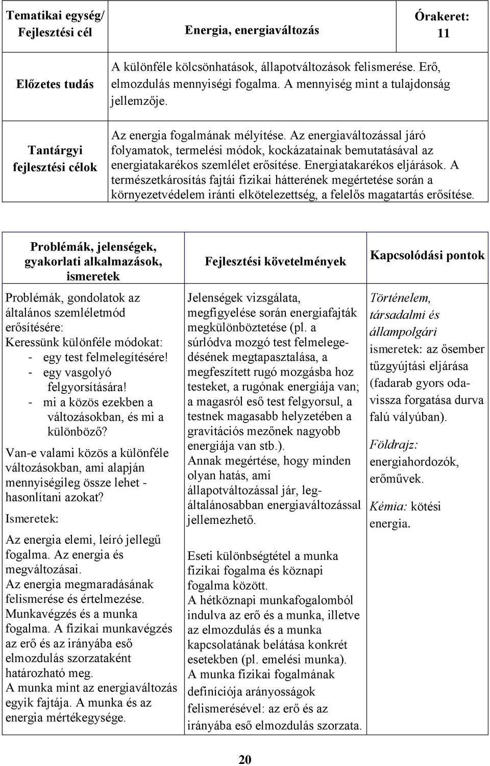 Az energiaváltozással járó folyamatok, termelési módok, kockázatainak bemutatásával az energiatakarékos szemlélet erősítése. Energiatakarékos eljárások.