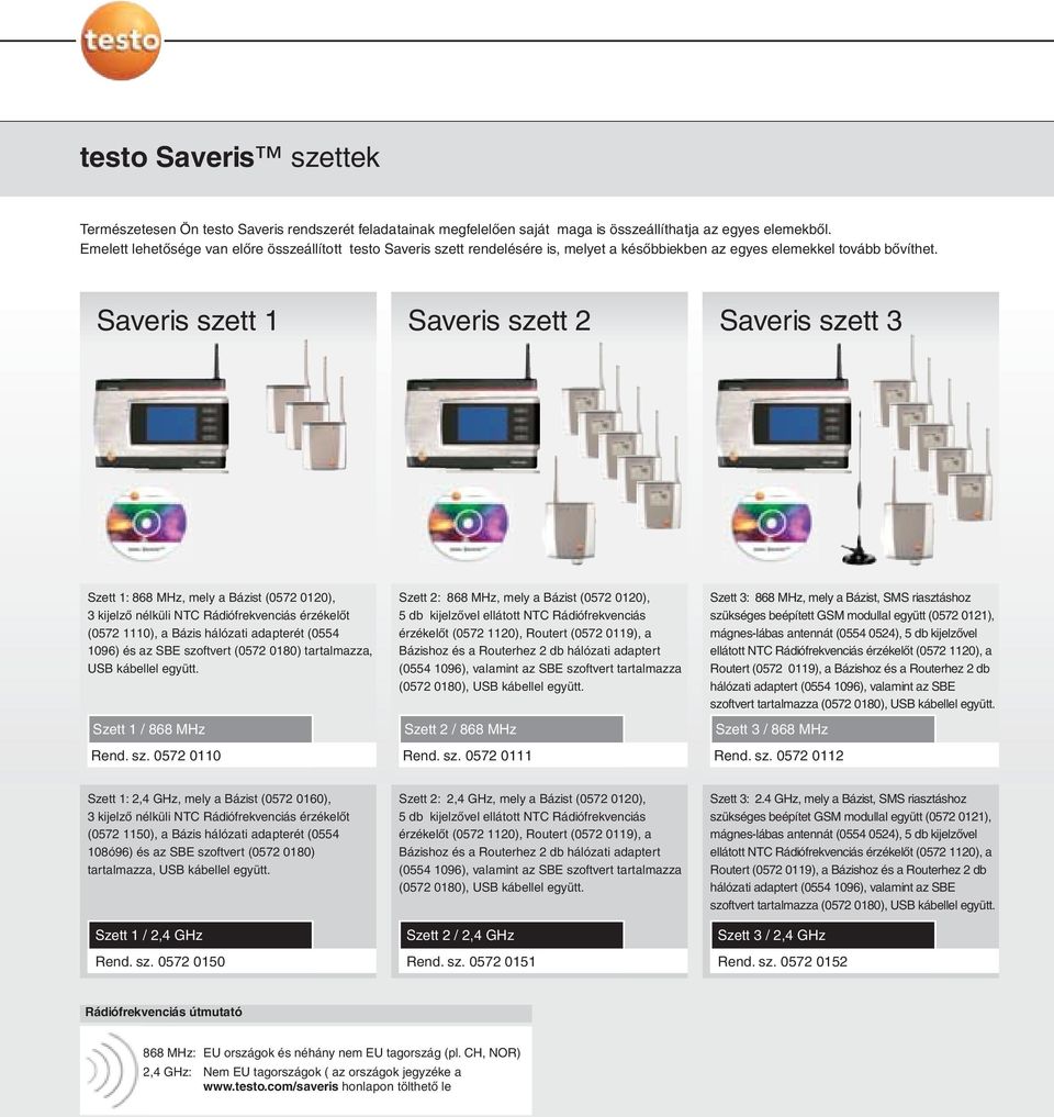 Saveris szett 1 Saveris szett 2 Saveris szett 3 Szett 1: 868 MHz, mely a Bázist (0572 0120), 3 kijelző nélküli NTC Rádiófrekvenciás érzékelőt (0572 1110), a Bázis hálózati adapterét (0554 1096) és az