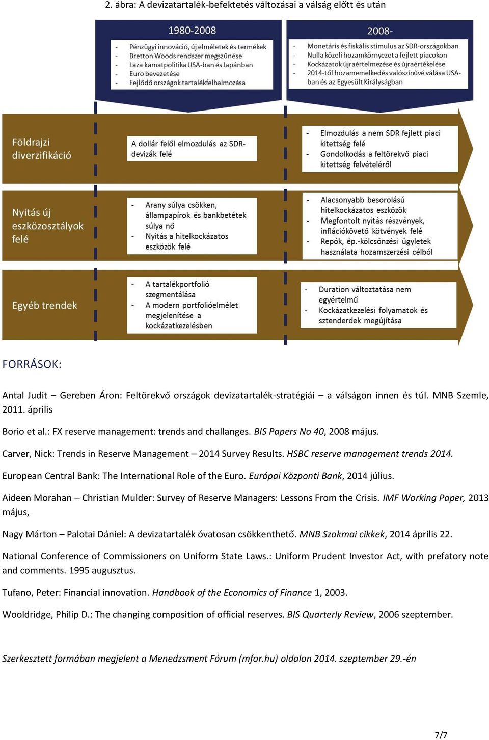 European Central Bank: The International Role of the Euro. Európai Központi Bank, 2014 július. Aideen Morahan Christian Mulder: Survey of Reserve Managers: Lessons From the Crisis.