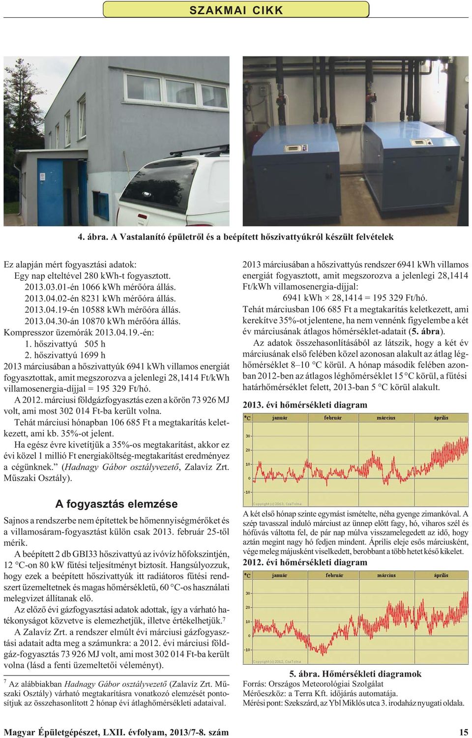 hõszivattyú 1699 h 2013 márciusában a hõszivattyúk 6941 kwh villamos energiát fogyasztottak, amit megszorozva a jelenlegi 28,1414 Ft/kWh villamosenergia-díjjal = 195 329 Ft/hó. A 2012.