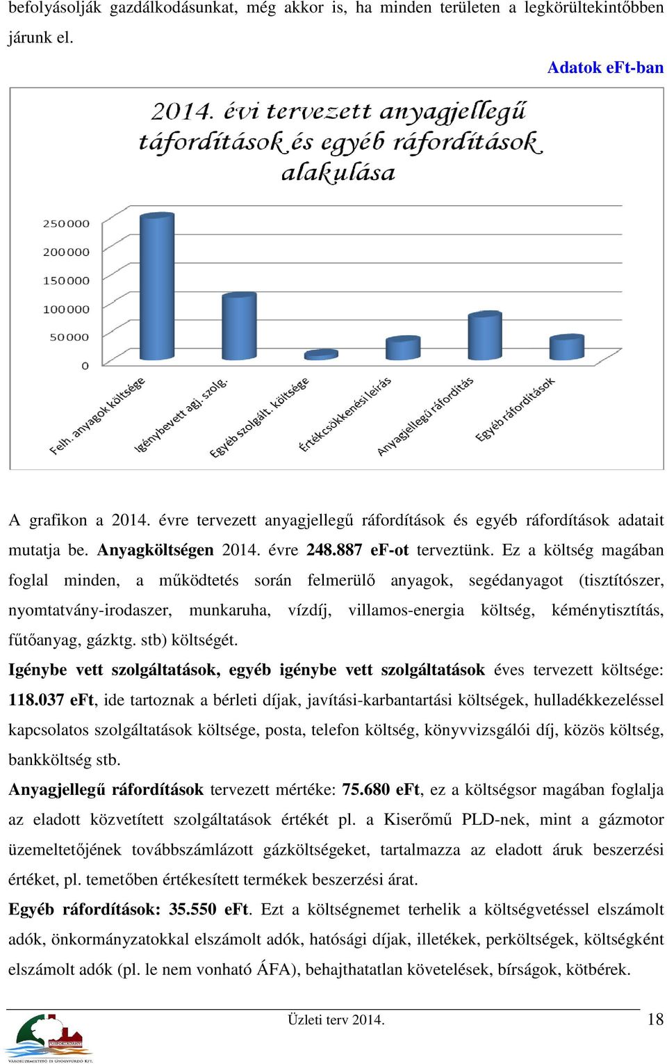 Ez a költség magában foglal minden, a működtetés során felmerülő anyagok, segédanyagot (tisztítószer, nyomtatvány-irodaszer, munkaruha, vízdíj, villamos-energia költség, kéménytisztítás, fűtőanyag,