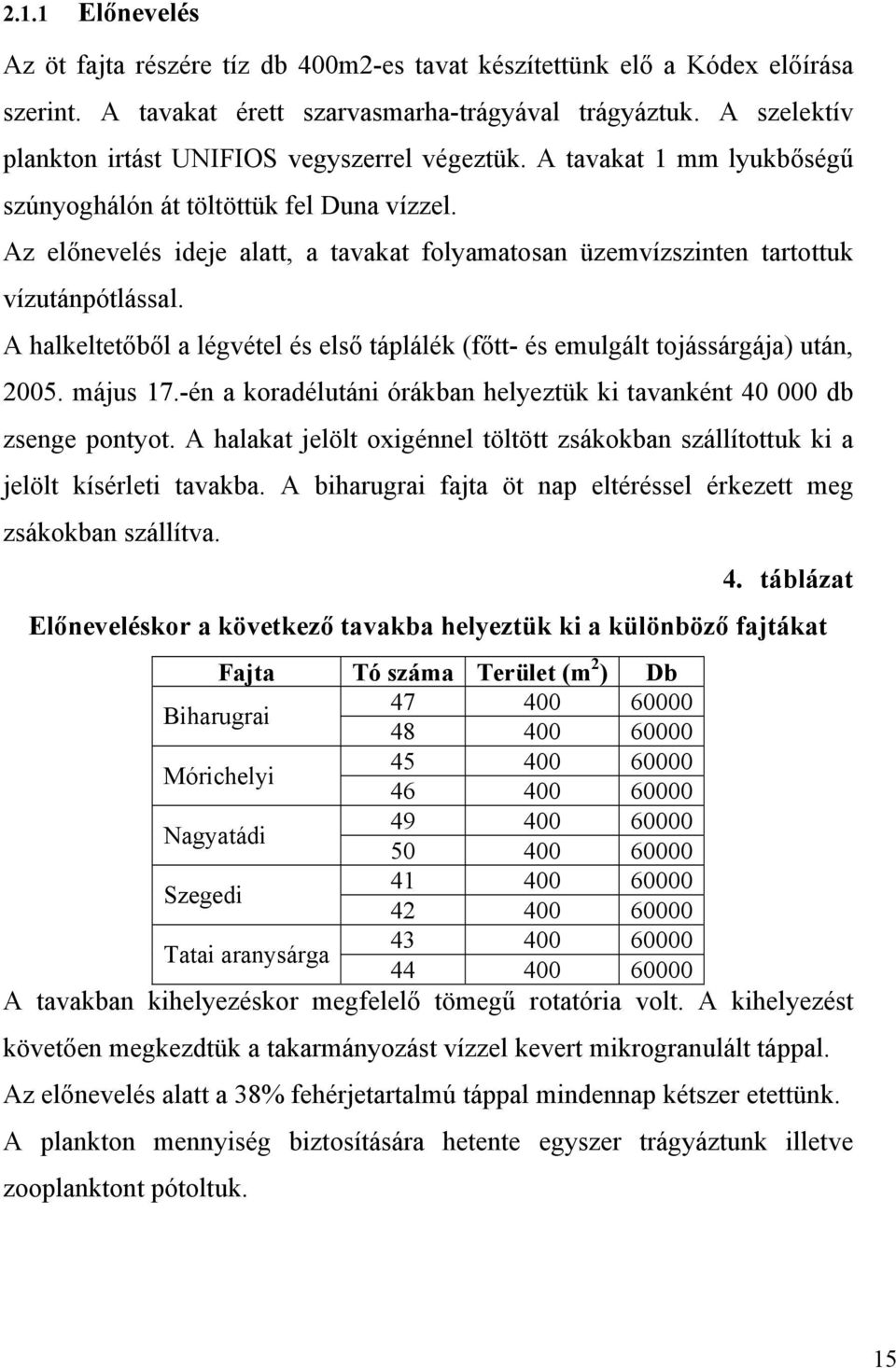 Az előnevelés ideje alatt, a tavakat folyamatosan üzemvízszinten tartottuk vízutánpótlással. A halkeltetőből a légvétel és első táplálék (főtt- és emulgált tojássárgája) után, 2005. május 17.