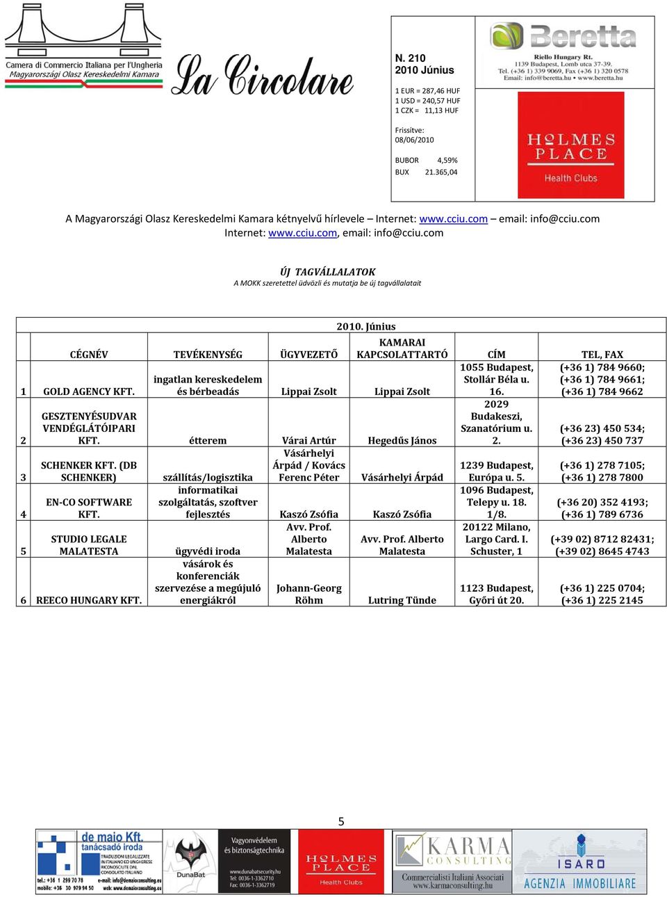 Június KAMARAI CÉGNÉV TEVÉKENYSÉG ÜGYVEZETŐ KAPCSOLATTARTÓ CÍM TEL, FAX 1055 Budapest, ingatlan kereskedelem Stollár Béla u. és bérbeadás Lippai Zsolt Lippai Zsolt 16. 1 GOLD AGENCY KFT.