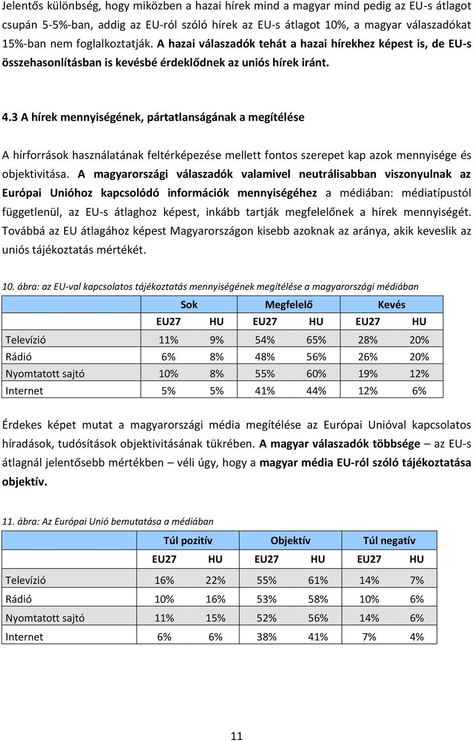 3 A hírek mennyiségének, pártatlanságának a megítélése A hírforrások használatának feltérképezése mellett fontos szerepet kap azok mennyisége és objektivitása.